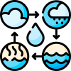 water-cycle